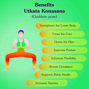 Utkata Konasana yoga pozu çalışmanın faydaları. Tanrıça pozu ya da At Duruşu pozu. Acemi zorluğu. İzole vektör illüstrasyonu.