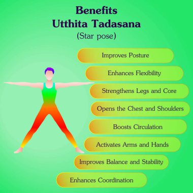 Utthita Tadasana yoga pozu çalışmanın faydaları. Yıldız pozu ya da Beş Noktalı Yıldız pozu. Acemi zorluğu. İzole vektör illüstrasyonu.