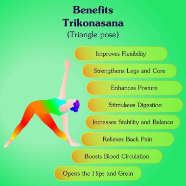 Trikonasana yoga pozu çalışmanın faydaları. Üçgen yoga pozu. Acemi zorluğu. İzole vektör illüstrasyonu.