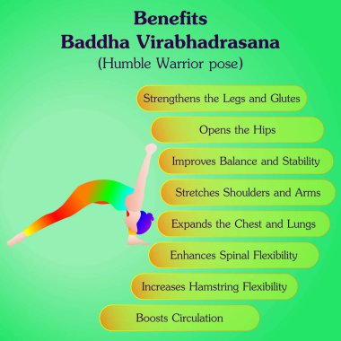 Baddha Virabhadrasana yoga pozunun faydaları. Mütevazi Savaşçı yoga pozu. Orta halli zorluk. İzole vektör illüstrasyonu.