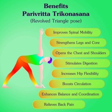 Parivritta Trikonasana yoga pozu çalışmanın faydaları. Dönen Üçgen yoga pozu. Orta halli zorluk. İzole vektör illüstrasyonu.