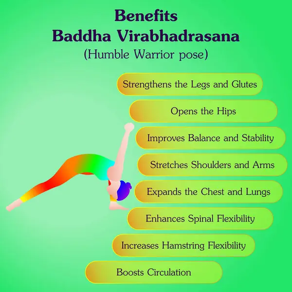 Baddha Virabhadrasana yoga pozunun faydaları. Mütevazi Savaşçı yoga pozu. Orta halli zorluk. İzole vektör illüstrasyonu.