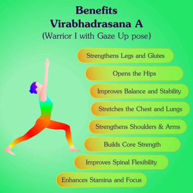 Virabhadrasana 'nın faydaları yoga pozu. Savaşçı 1, Bakış Yoga pozuyla. Acemi zorluğu. İzole vektör illüstrasyonu.