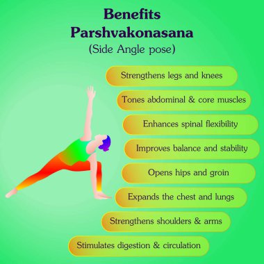 Parshvakonasana yoga pozu çalışmanın faydaları. Yan Angle yoga pozu. Orta halli zorluk. İzole vektör illüstrasyonu.