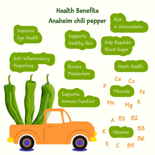 Sağlık sigortası ve Anaheim biberleri ya da Kaliforniya biberleri. Biber yüklü bir hasat kamyonu. İzole vektör illüstrasyonu.