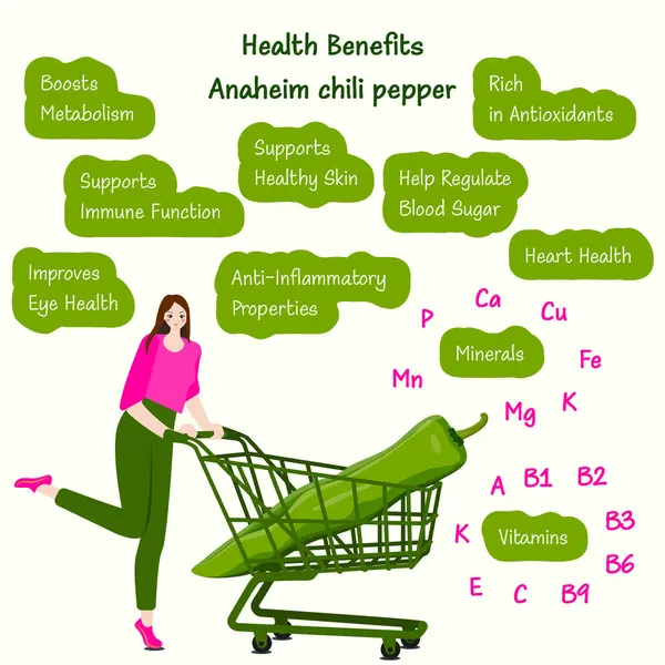 Sağlık sigortası ve Anaheim biberleri ya da Kaliforniya biberleri. Elinde biber arabası olan bir kadın. İzole vektör illüstrasyonu.