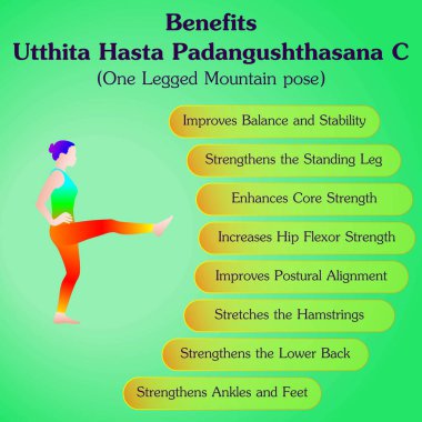 Utthita Hasta Padangushthasana C yoga pozunun faydaları. Bir Ayaklı Dağ pozu. Orta halli zorluk. İzole vektör illüstrasyonu.