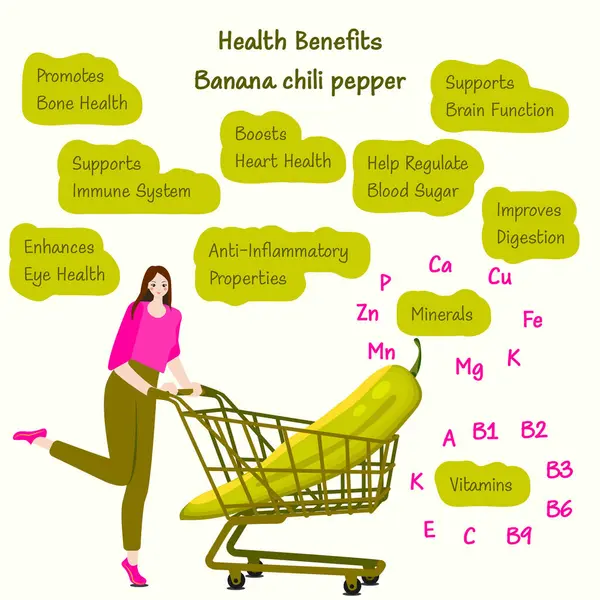 Sağlık sigortası ve muzlu kırmızı biber ya da sarı balmumu biber. Elinde biber arabası olan bir kadın. İzole vektör illüstrasyonu.