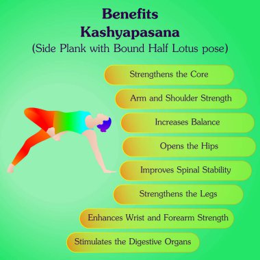 Kashyapasana yoga pozu çalışmanın faydaları. Yarım Lotus Yoga pozlu Yan Plank. İzole vektör illüstrasyonu