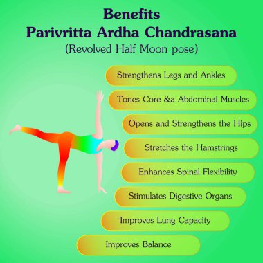 Parivritta Ardha Chandrasana yoga pozunun faydaları. Dönen Yarım Ay pozu. Orta halli zorluk. İzole vektör illüstrasyonu.
