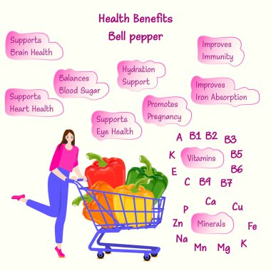 Sağlık sigortası ve dolmalık biber veya sarı balmumu biber. - Evet. Elinde biber arabası olan bir kadın. İzole vektör illüstrasyonu.