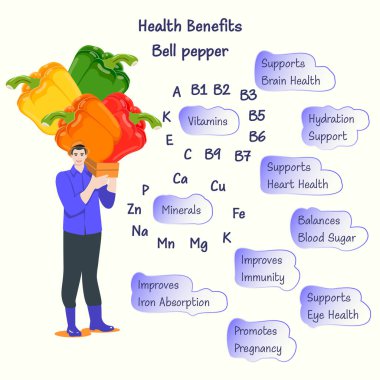 Sağlık sigortası ve dolmalık biber veya sarı balmumu biber. - Evet. Bir sandık biber tutan çiftçi. İzole vektör illüstrasyonu.