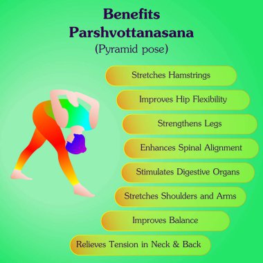 Parshvottanasana yoga pozunun faydaları. Piramit pozu ya da gergin kenar esneme pozu. Orta halli zorluk. İzole vektör illüstrasyonu.