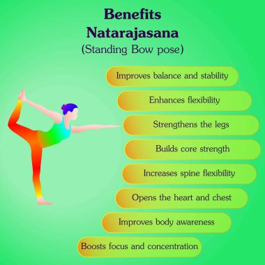 Dandayamana Dhanurasana yoga pozu çalışmanın faydaları. Natarajasana pozu ya da Ayakta duran yay çekme pozu. İzole vektör illüstrasyonu.