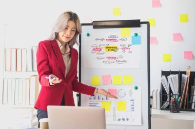 Asyalı iş kadını, şirkete güvenerek kârlı bir pazarlama planı sunuyor. Şirketin yatırım planlarını da yönetim kurulunda çizelge ve grafiklerle birlikte sunuyor..