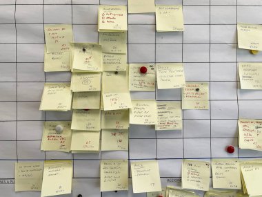 görev yönetimi yöntemi, beyaz görev izleme tahtası, anımsatıcı mesajlı bir sürü sarı kağıt yapışkan notlar, iş planı, biniş çizelgesi, Scrum görev tahtası yatay