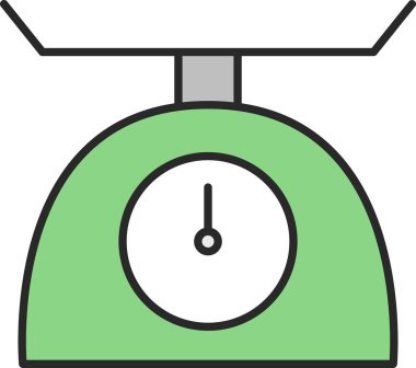 Günlük ihtiyaçlar illüstrasyon ölçüm aracı