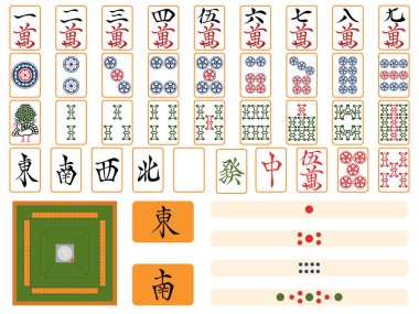 renk mahjong fayans seti