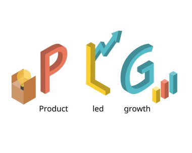 Product-led growth or PLG is a growth model where product usage drives customer acquisition, retention, and expansion