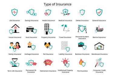 Different Types Of Insurance Policies And Coverage to provide financial coverage for unexpected situation