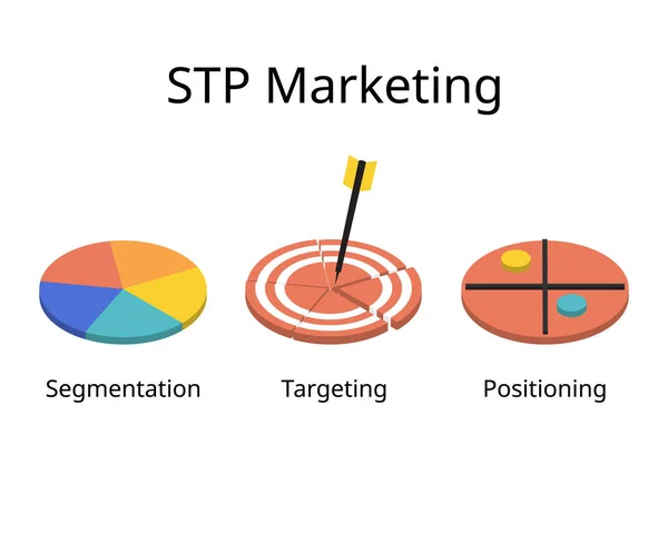 Marketing Stp Para Segmentación Posicionamiento Marco Marketing Tres Pasos — Vector de stock