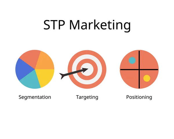 Stp Marketing Pro Segmentaci Cílení Polohování Třístupňový Marketingový Rámec — Stockový vektor