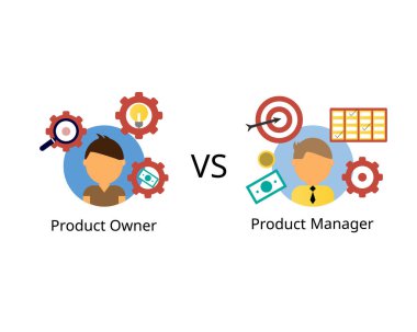 İş kapsamındaki Ürün Sahibi ve Ürün Yöneticisi arasındaki fark