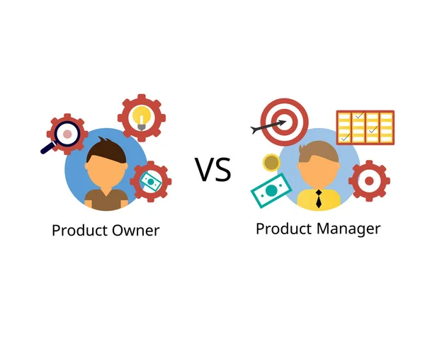 Verschil Tussen Product Owner Product Manager Voor Reikwijdte Van Het — Stockvector