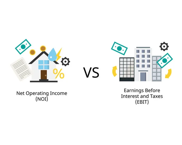 Netto Bedrijfsresultaat Noi Vergelijking Met Ebit Winst Vóór Rente Belastingen — Stockvector