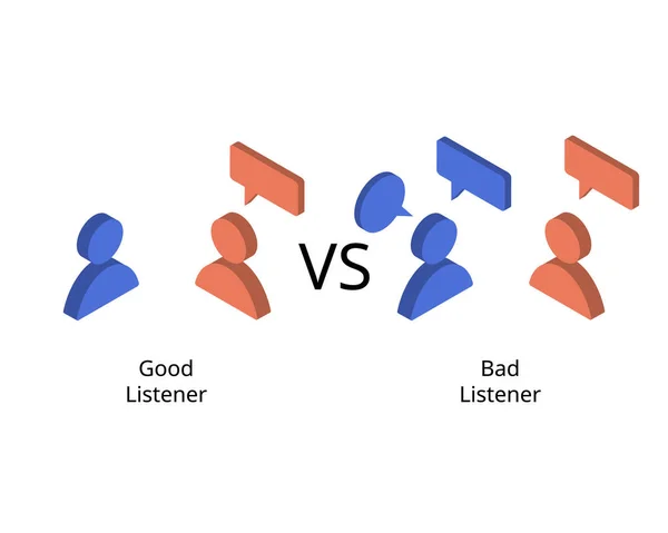 Vergleich Zwischen Guten Und Schlechten Zuhörern — Stockvektor