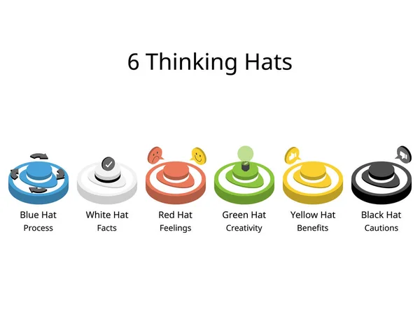 Thinking Hats Tool Help You Organise Your Thinking Different Color — Stock Vector