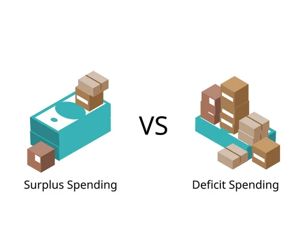 Despesas Excedentárias Comparadas Com Despesas Deficitárias —  Vetores de Stock