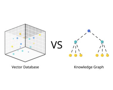Vektör araması için bilgi grafik araması ve vektör veritabanı arasındaki fark