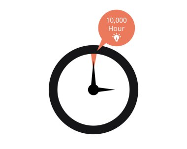10.000 saatlik kural, uzun saatler pratik yaparak uzmanlık kazanmaktır.