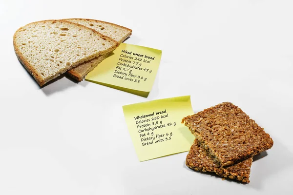 Nutritional values of mixed wheat bread and wholemeal bread, calories, carbohydrate, protein, fat, dietary fiber and bread units written on sticky notes, light background, copy space, selected focus