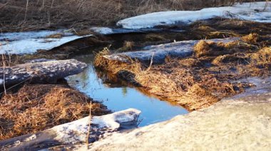 Melting ice on a cold river in early spring season. Beautiful nature scene with snow, ice and rapid river water close-up. Spring coming, global warming, season changing concept.High quality 4k footage