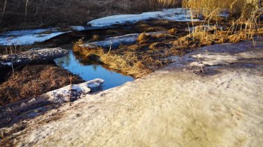 Melting ice on a cold river in early spring season. Beautiful nature scene with snow, ice and rapid river water close-up. Spring coming, global warming, season changing concept.High quality 4k footage