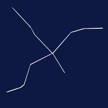 Burç işaretleri, takımyıldızları, gök yıldızları, yıldızlı gökyüzü, gök kubbe, belirli bir düzende bir dizi yıldız.