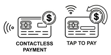 Kredi kartı kablosuz ödemesi, NFC hat ödeme ikonu. Çevrimiçi para transferi teknolojisi. İnternet finansmanı, mağaza terminali, cep telefonu ile nakit işlem. Dükkanda müşteri alımı. Elektronik cüzdan. Vektör