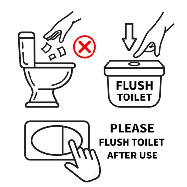 Sifonu kullandıktan sonra tuvalete at. Çöp kağıdını klozet sırası ikonu setine atma. Hijyenik temizlik için tuvaletteki tuşa bas. Tuvalet malzemeleri yıkama, çöp yok. Umumi tuvalette uyarı levhası. Taslak vektör