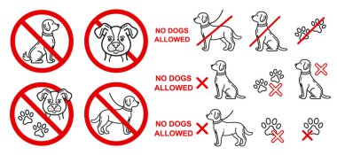 Köpek maması yasak, yasak işareti, evcil hayvan girişi yasak, tehlike, köpek çizgi simgesi seti yasak. Halk parkında köpek gezdirme yasağı yok. Pençe izi. Labrador köpeği otur ve ayakta dur. Kırmızı dur sembolü uyarısı. Taslak vektör