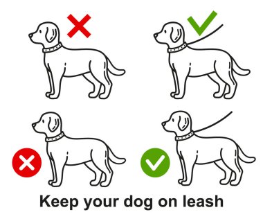 Tasmalı köpek gezintisine izin veriliyor, halk parkı çizgisi ikonunda köpek beslemeye izin veriliyor. Yasak köpek evcil hayvan tasması olmadan dışarıda dolaşır. Labrador köpek yavrusu eğitimi. Uyarı işareti. Taslak vektör