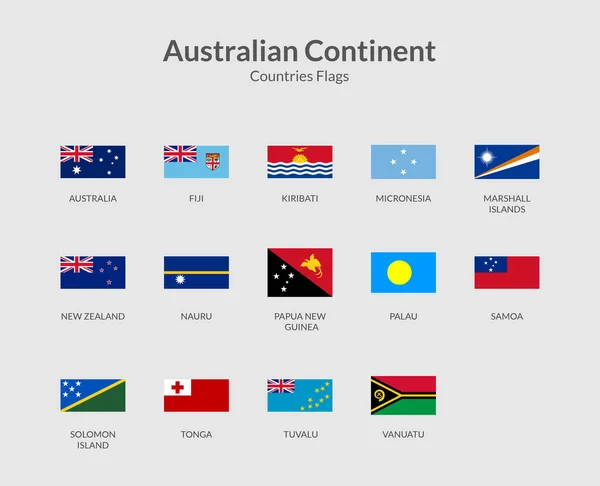 澳洲大陆正方形旗帜图标 — 图库矢量图片
