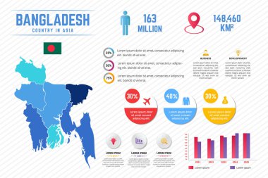Renkli Bangladeş Harita Bilgisel Şablonu