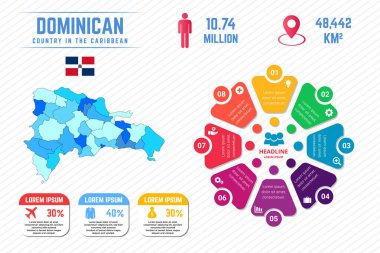 Renkli Dominik Cumhuriyeti Haritası Bilgi Şablonu