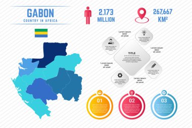 Renkli Gabon Haritası Bilgi Şablonu