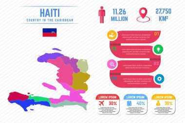 Renkli Haiti Haritası Bilgi Şablonu