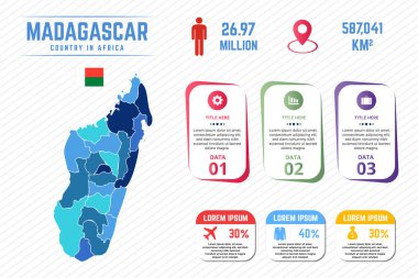 Renkli Madagaskar Haritası Bilgi Şablonu