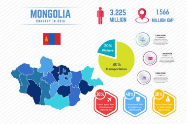 Renkli Moğolistan Haritası Bilgi Şablonu