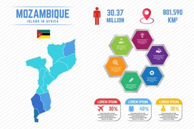 Renkli Mozambik Harita Bilgisel Şablonu